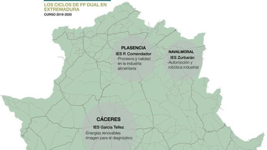 La región se vuelca con la FP Dual