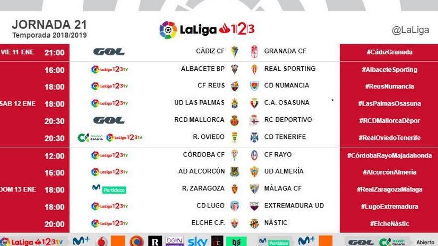 El Málaga CF jugará en La Romareda el domingo, 13 de enero a las 18 horas