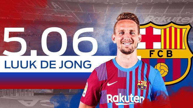 5,06. LUUK DE JONG. SALVADOR.  El neerlandés salvó al Barça en más de una ocasión, especialmente en los últimos minutos (Mallorca, Levante, Espanyol…). Cuando le tocó salir en situaciones complicadas siempre cumplió su rol. Fue de menos a más. El pasado domingo se despidió de la afición.