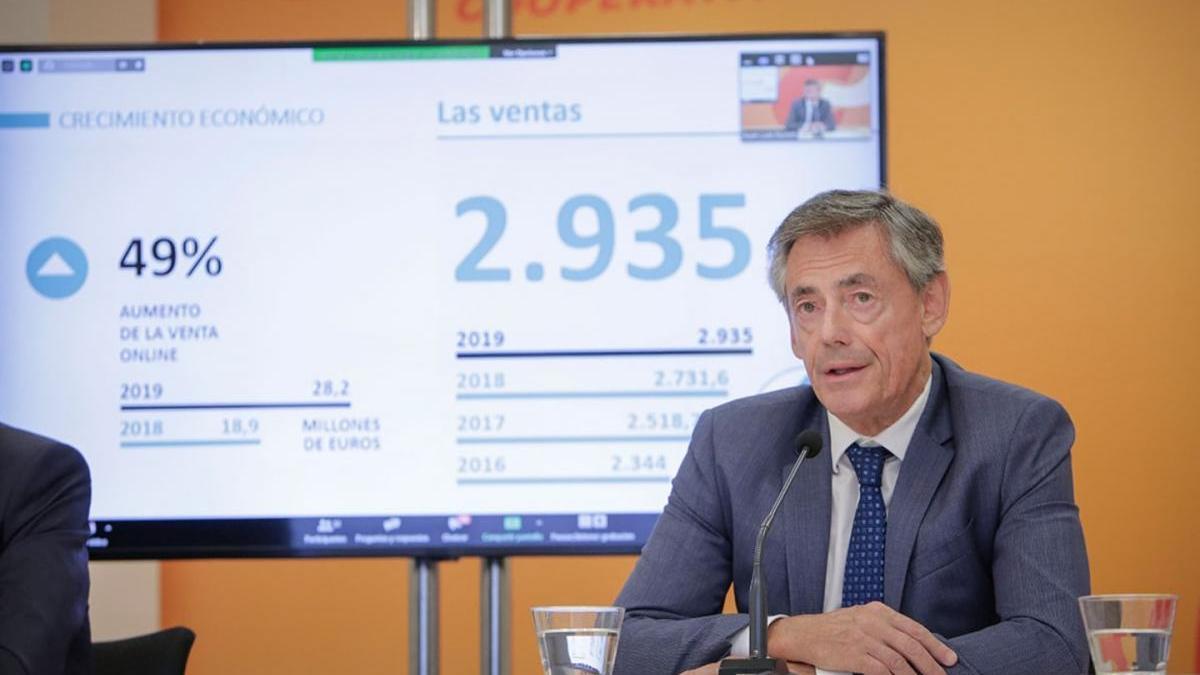 Consum facturó 2.935 millones de € en 2019, un 7,4% más