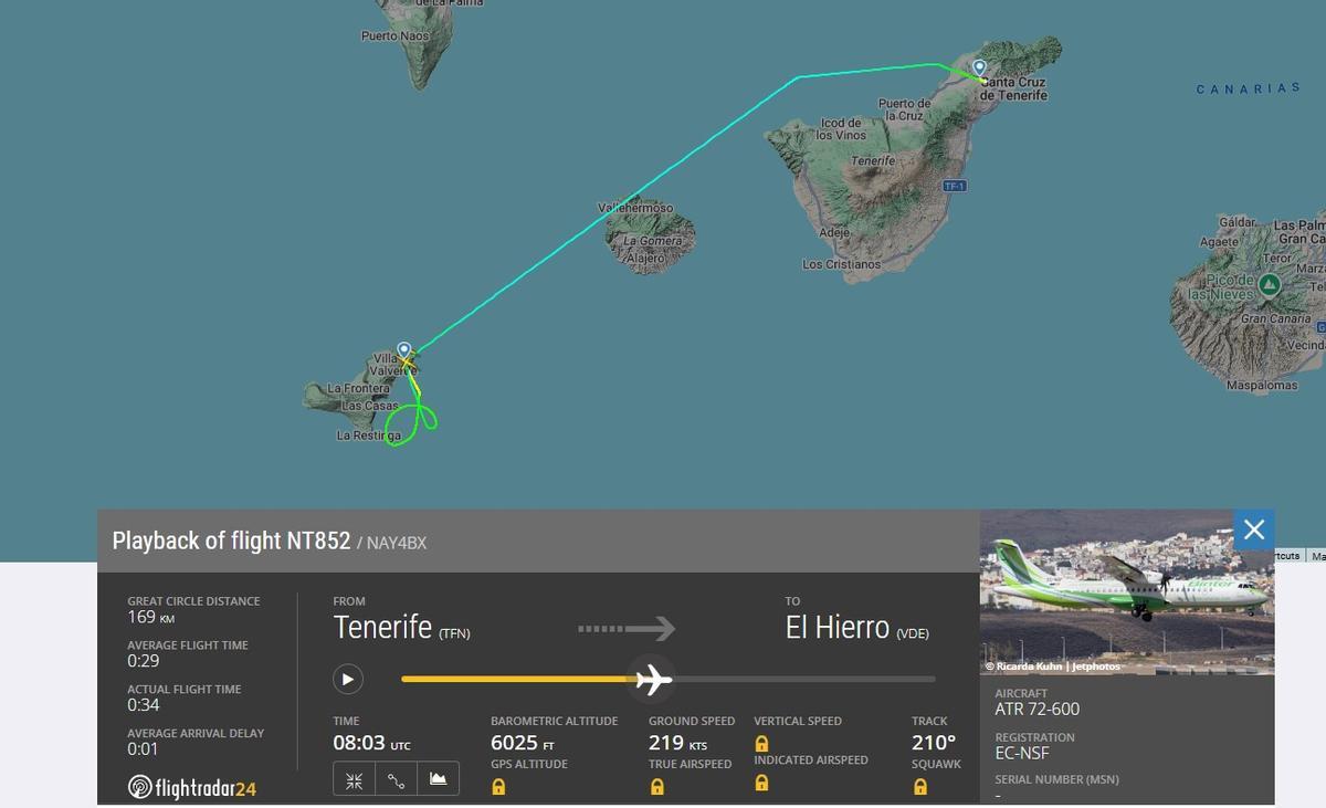 Momento en el que el avión cambia su dirección hacia La Restinga, a las 8:03 horas