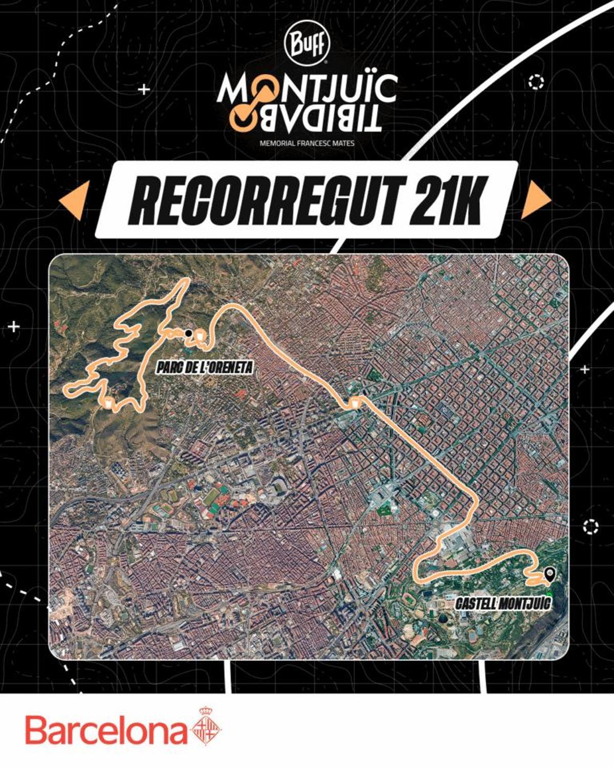 El recorrido de la 21k