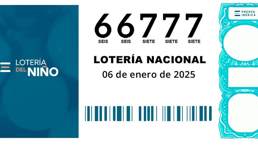 Third Prize of Lotería del Niño Goes to Tenerife, Gran Canaria, and Lanzarote