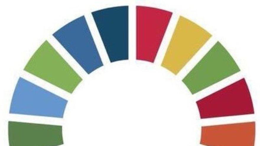 El Gobierno se suma a los objetivos del Milenio de la ONU