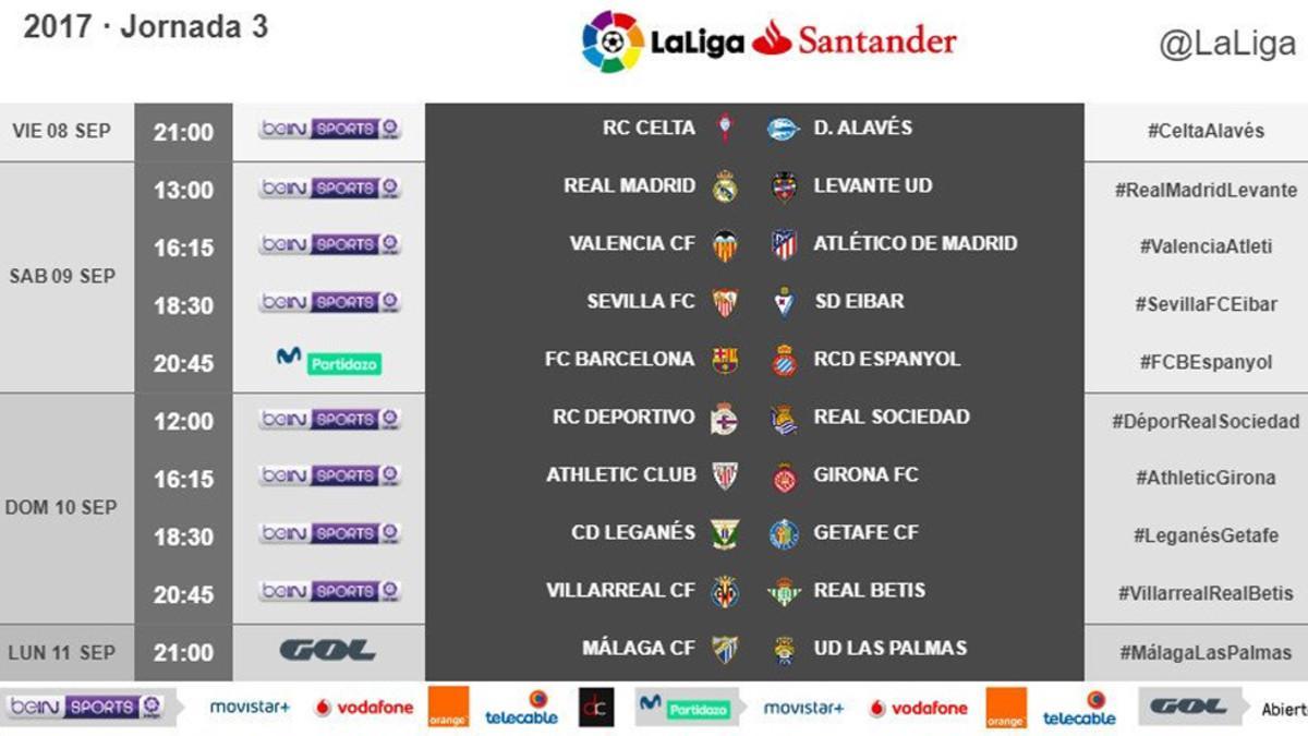 Horarios de la tercera jornada de la Liga