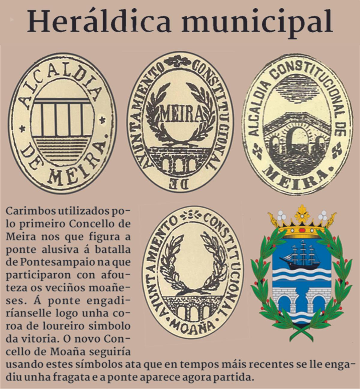 Escudos Meira-Moaña.