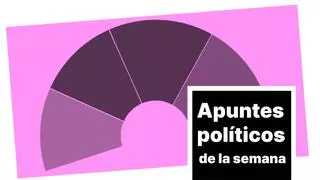 PNV, EH Bildu y PSE: ¿está todo tan decidido en las elecciones del País Vasco?