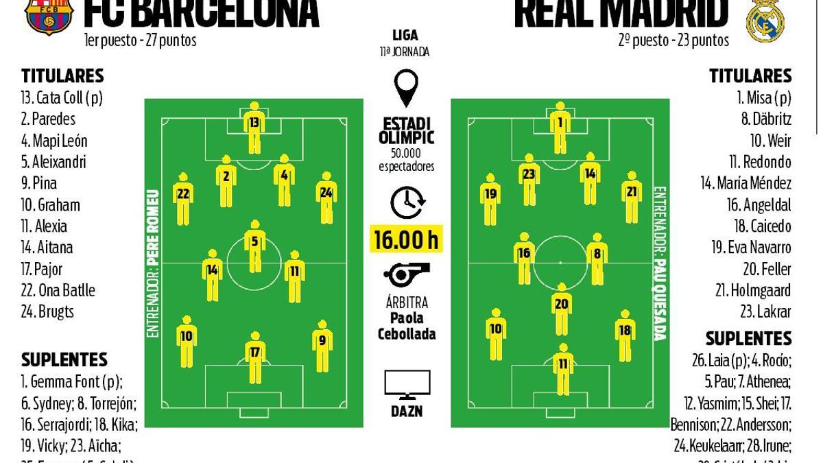 Claudia Pina: "Tenemos más ganas de ganar que nunca"