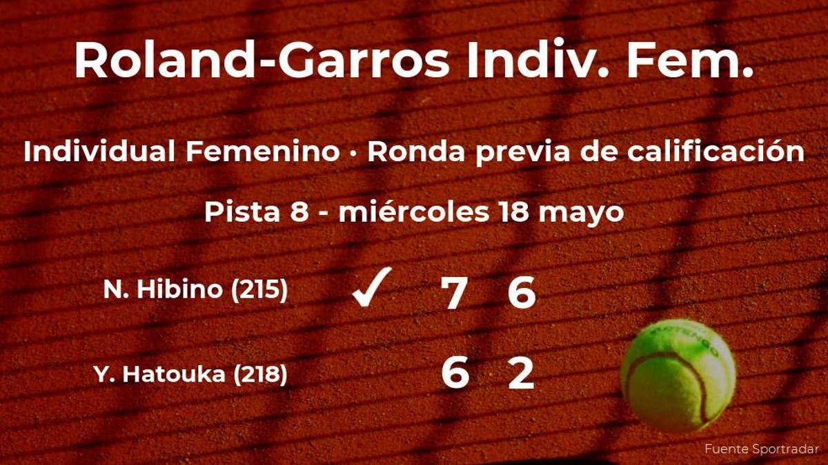 Nao Hibino consigue vencer en la ronda previa de calificación a costa de Yuliya Hatouka