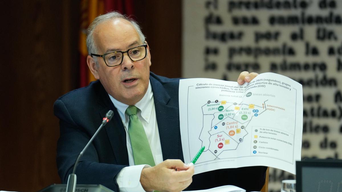 El consejero delegado de Iberdrola, Mario Ruiz-Tagle, en la comisión de investigación sobre el apagón del Senado.