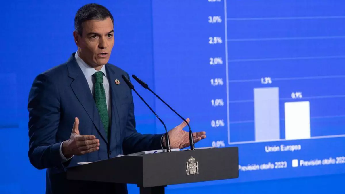 Listín telefónico: el error