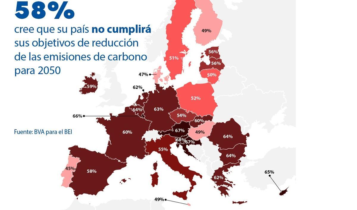 El 81% de españoles apoyaría medidas más estrictas contra el cambio climático