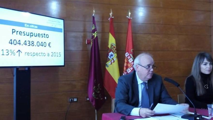 El concejal de Hacienda, Eduardo Martínez-Oliva, presentó ayer el borrador acompañado por la edil Rebeca Pérez.