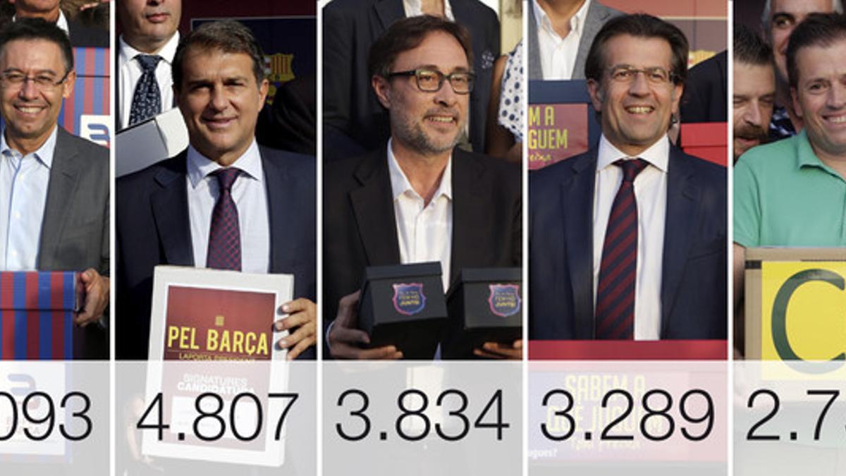 Josep Maria Bartomeu, Joan Laporta, Agustí Benedito, Toni Freixa y Joan Batiste, los cinco precandidatos a la presidencia del Barça que han presentado el número mínimo de firmas requerido.