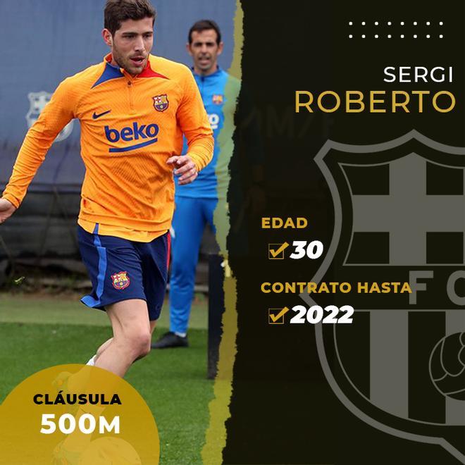 Sergi Roberto aún no ha renovado su contrato. Acaba en junio, pero solo falta un trámite para sellar su continuidad