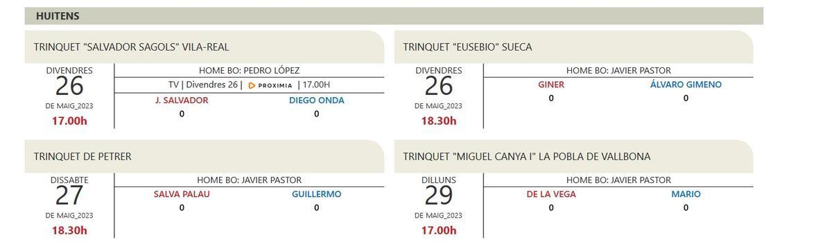 Calendario HUITENS  de Final.