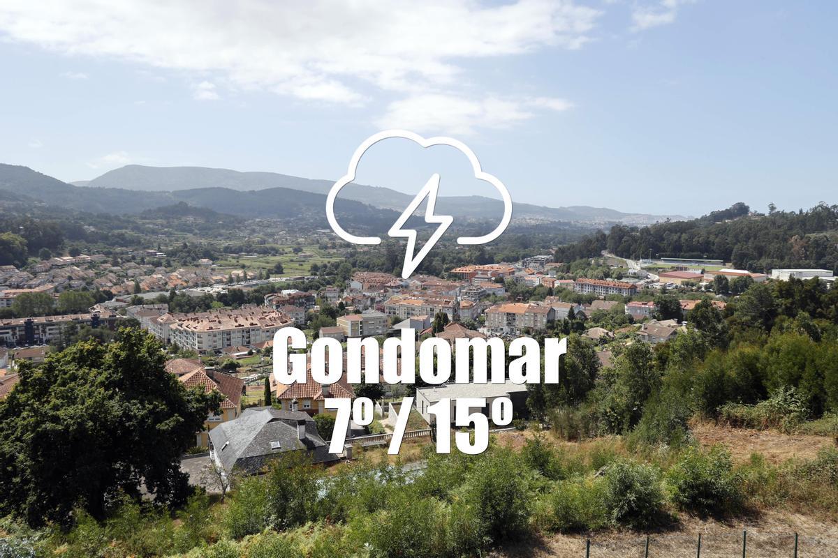El tiempo en Gondomar: previsión meteorológica para hoy, martes 10 de marzo