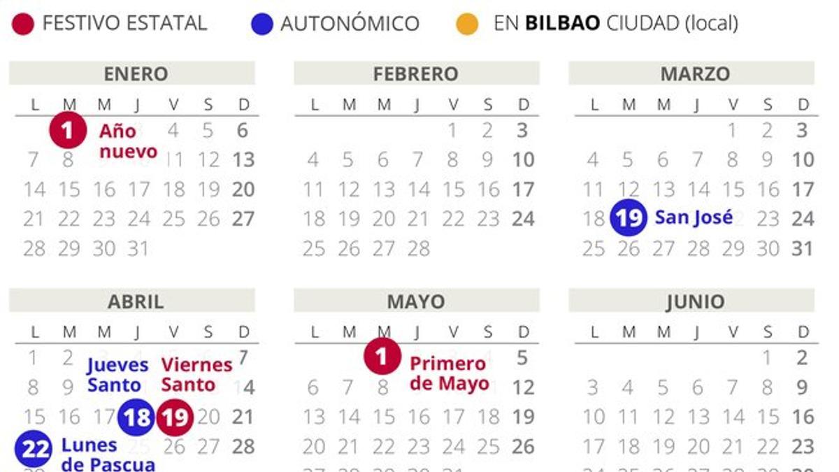 Calendario laboral 2019 Bilbao