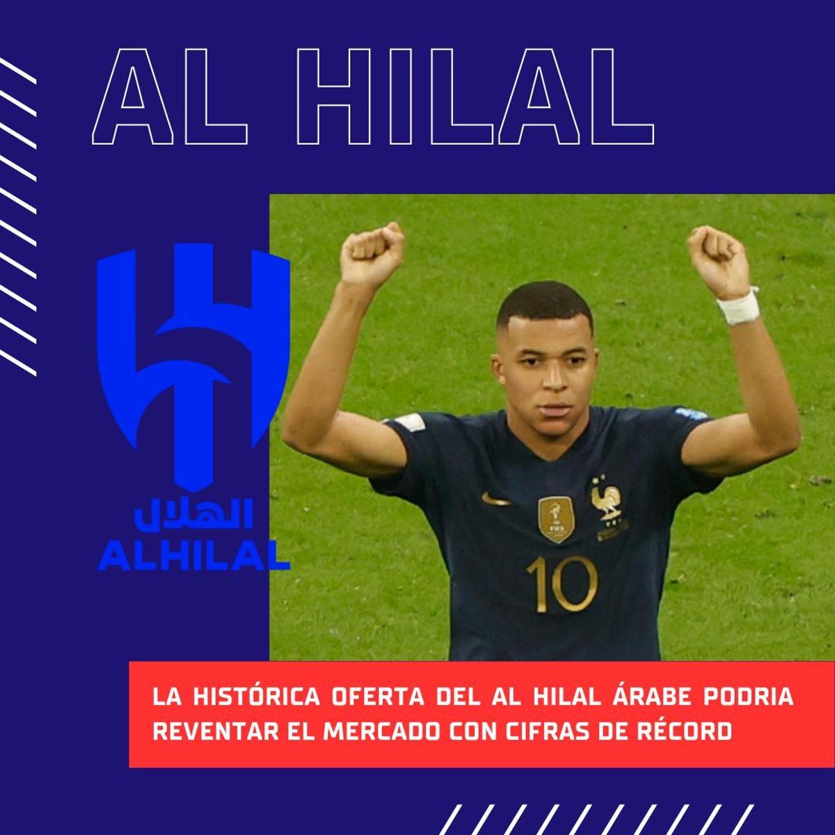 Todos los posibles destinos de Kylian Mbappé