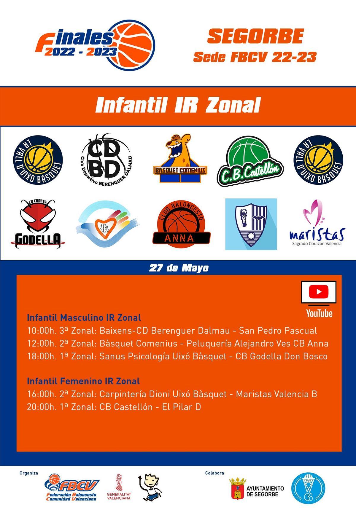 Cartel Finales IR Zonal Infantil