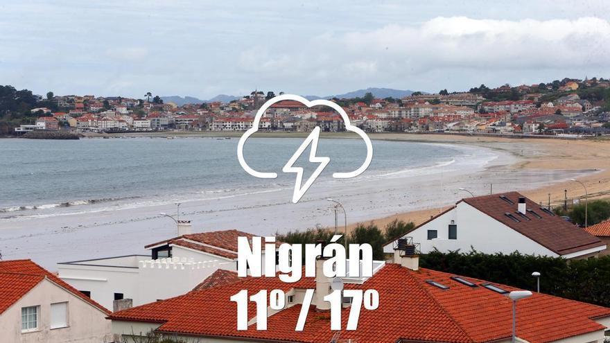 El tiempo en Nigrán: previsión meteorológica para hoy, lunes 4 de mayo
