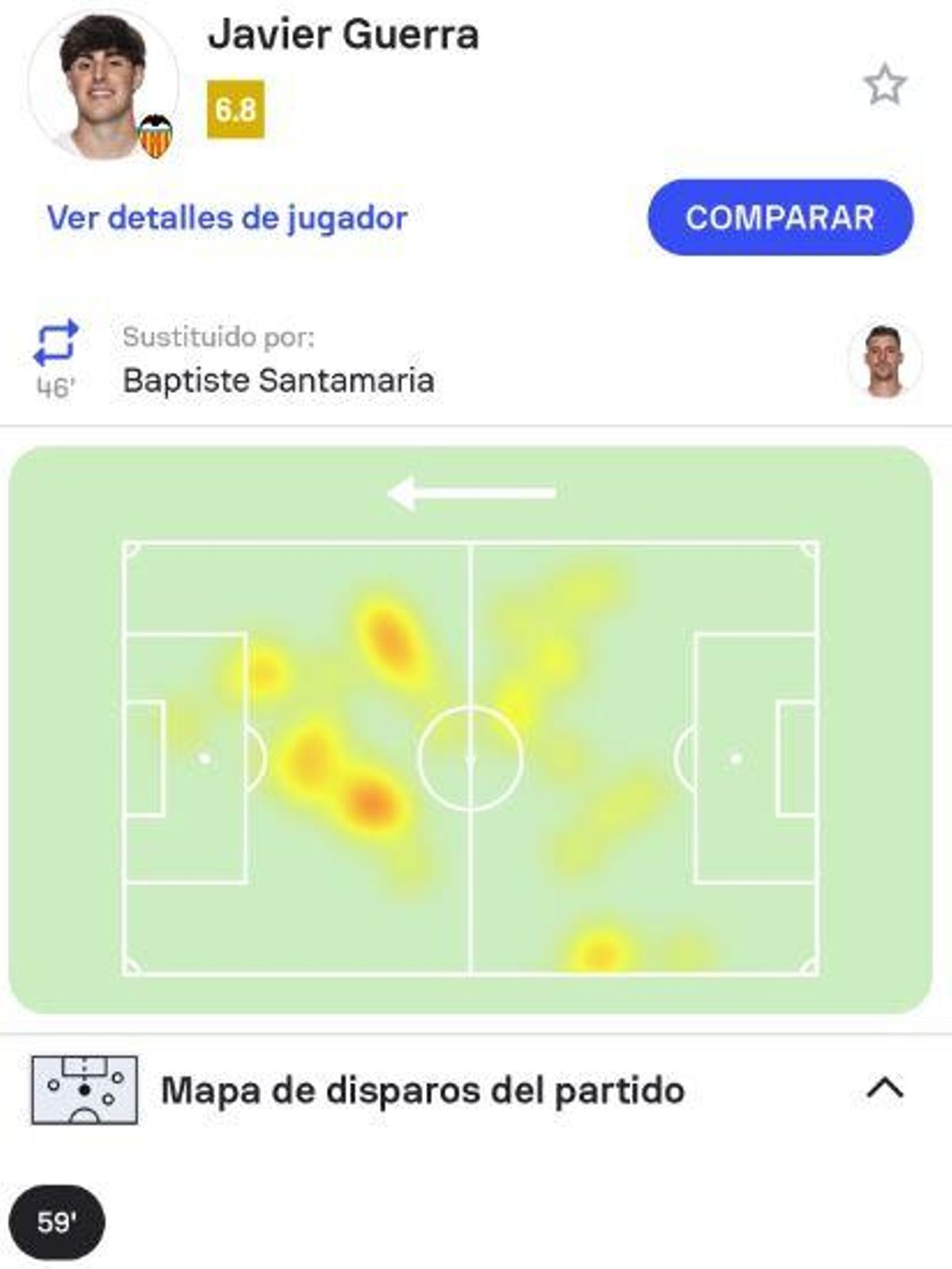 Mapa de calor de Javi Guerra en sus 59 minutos sobre el campo en Girona