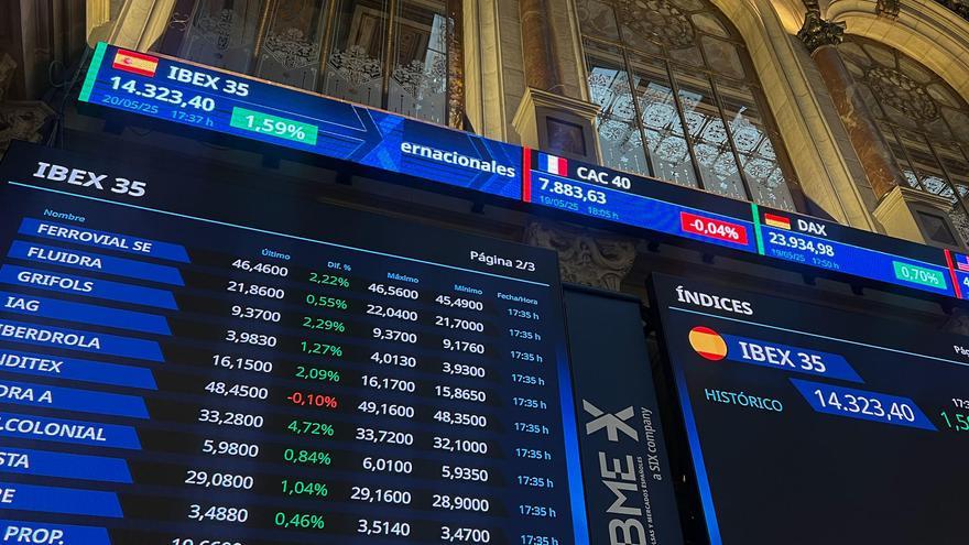 ¿Quieres invertir? Los 7 consejos de Warren Buffet para hacerlo con éxito
