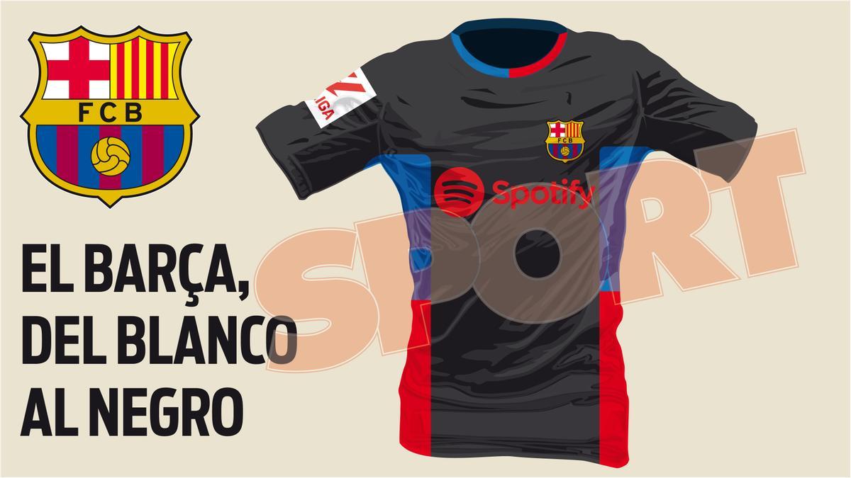 FC Barcelona | La segunda equipación del Barça de la próxima temporada será  negra
