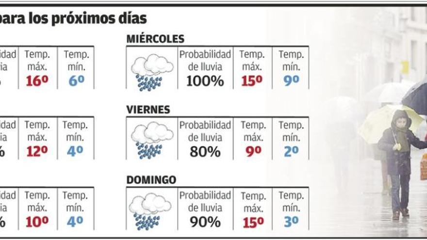 Los fuertes vientos se mantendrán en los próximos días en la región