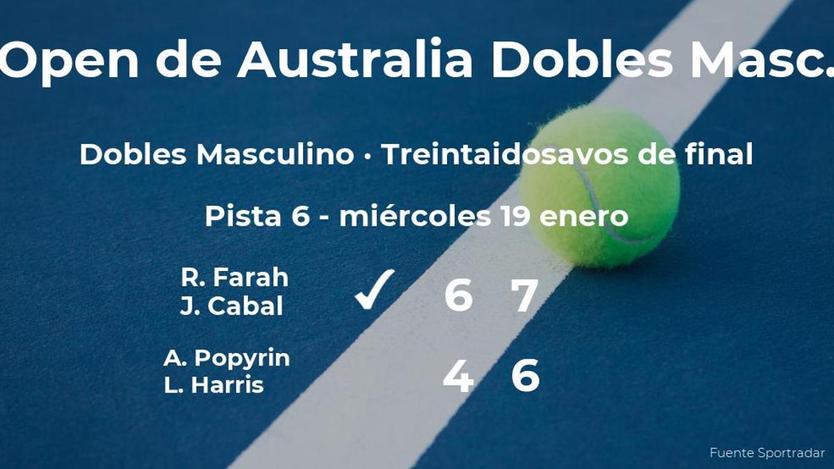 Farah y Cabal vencieron a los tenistas Popyrin y Harris y estarán en los dieciseisavos de final del Open de Australia