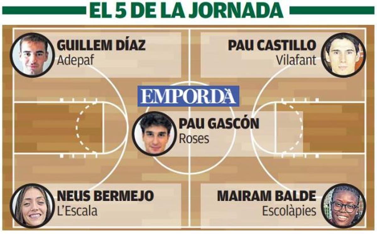 El 5 de la Jornada a l'Alt Empordà - 1