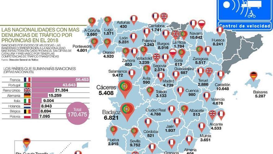 Tráfico tramita en la región más de 12.000 denuncias a extranjeros en 2018