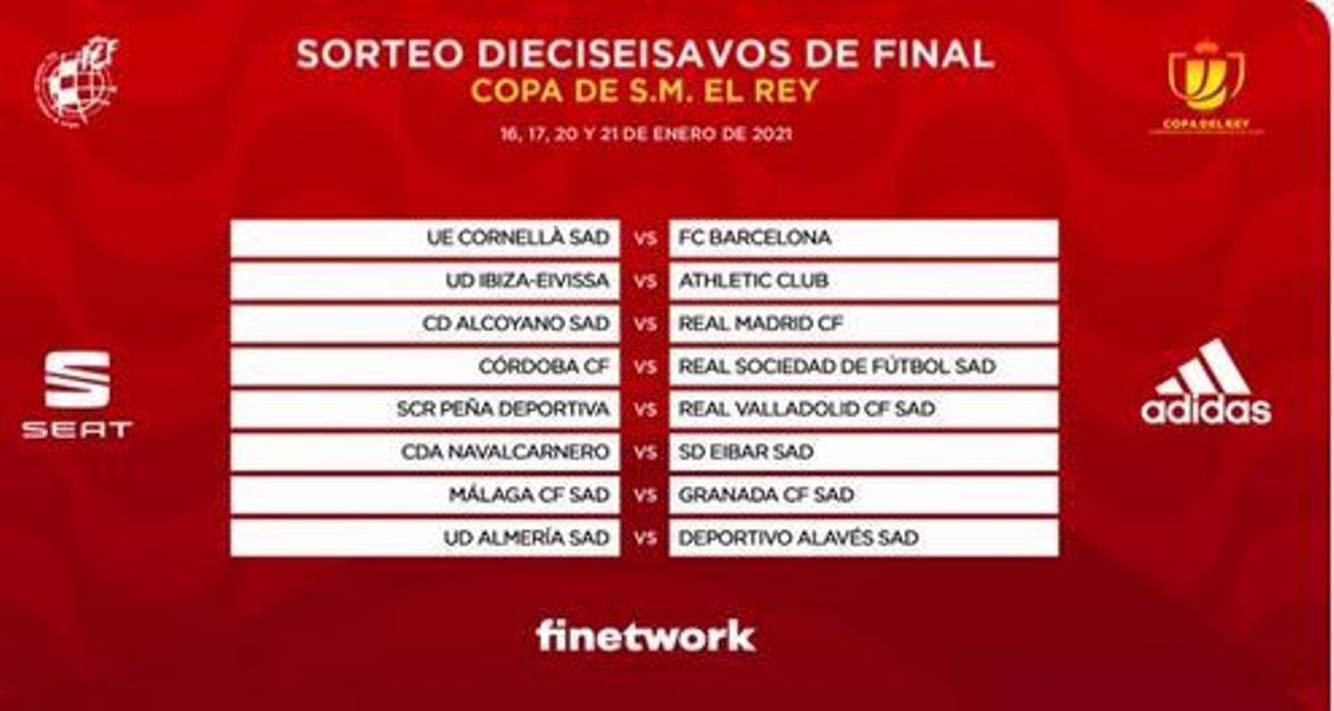 Emparejamientos del sorteo de Copa del Rey