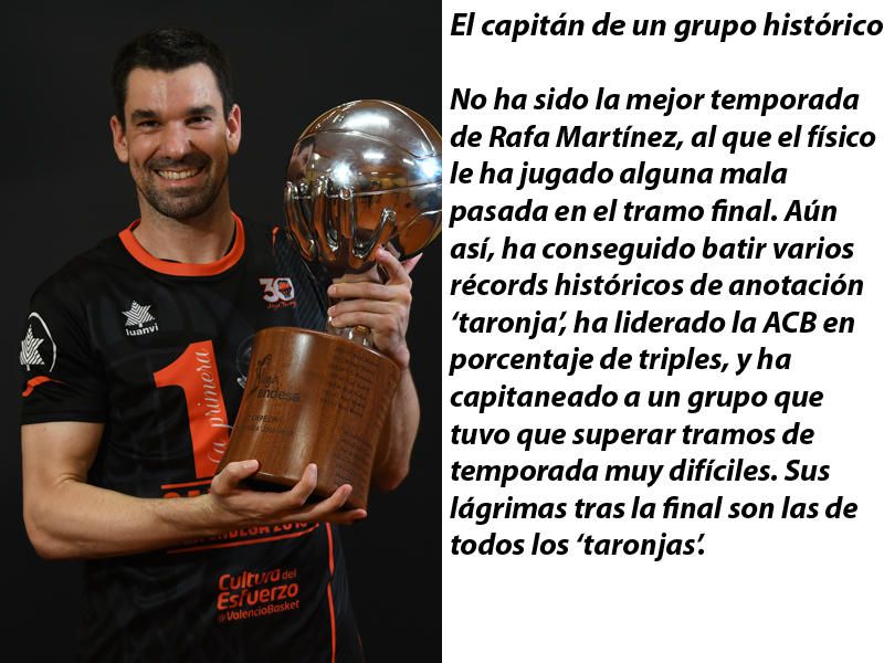 Valencia Basket: Los 13 héros 'taronja'