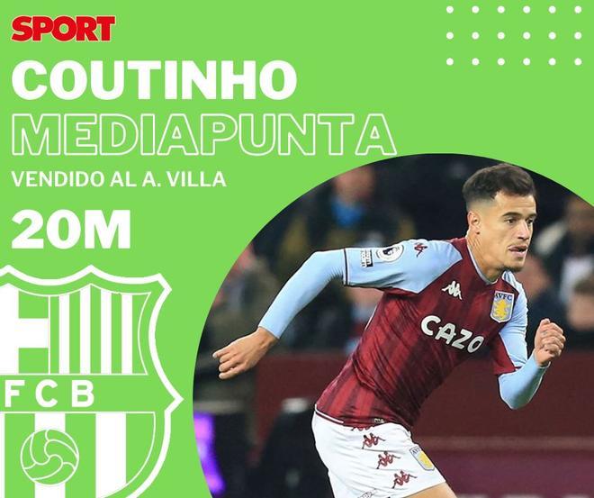 Coutinho, vendido al Aston Villa por 20 millones