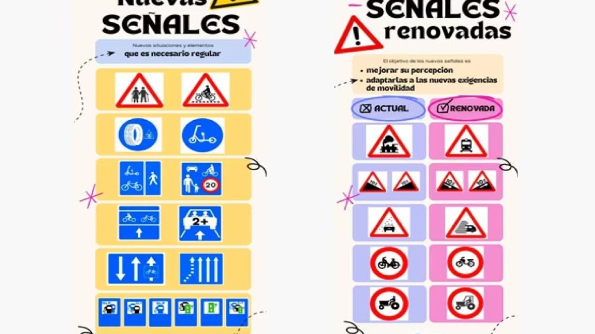 La DGT aplica nuevos cambios: estas son las señales que verás próximamente en las carreteras