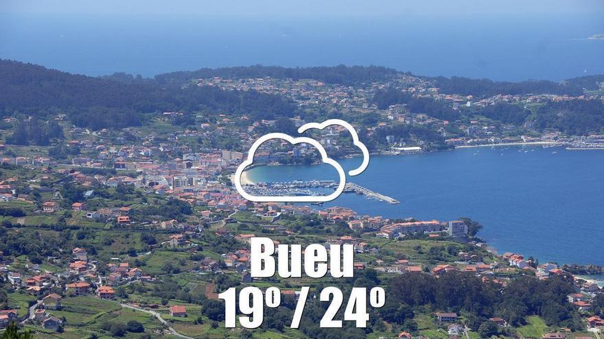 El tiempo en Bueu: previsión meteorológica para hoy, lunes 7 de septiembre