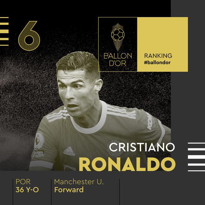 6- Cristiano Ronaldo (Balón de Oro)