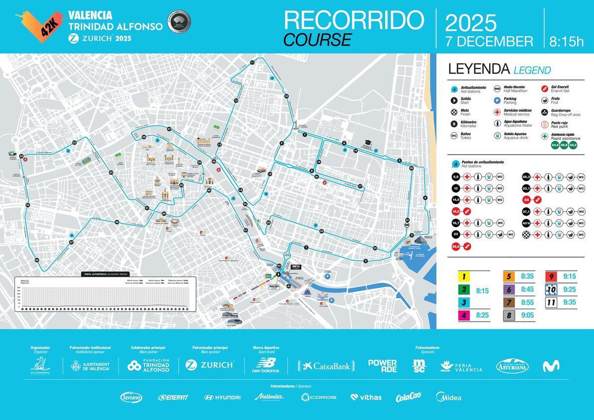 El plano del nuevo recorrido del Maratón de Valencia