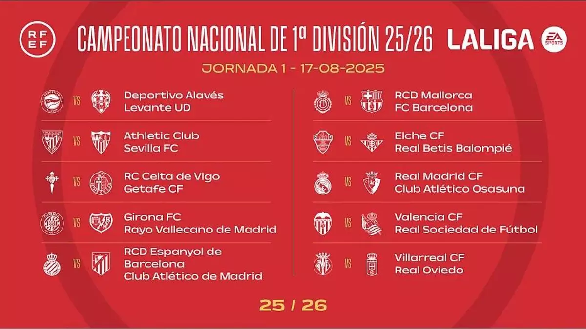 El calendario de Liga del Barça 25-26: el campeón debutará en Mallorca y estrenará el Camp Nou contra el Valencia (14 septiembre)