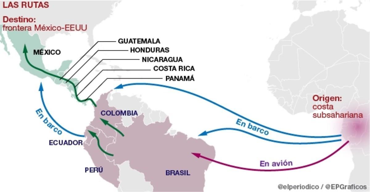 onl-660-ruta-cast