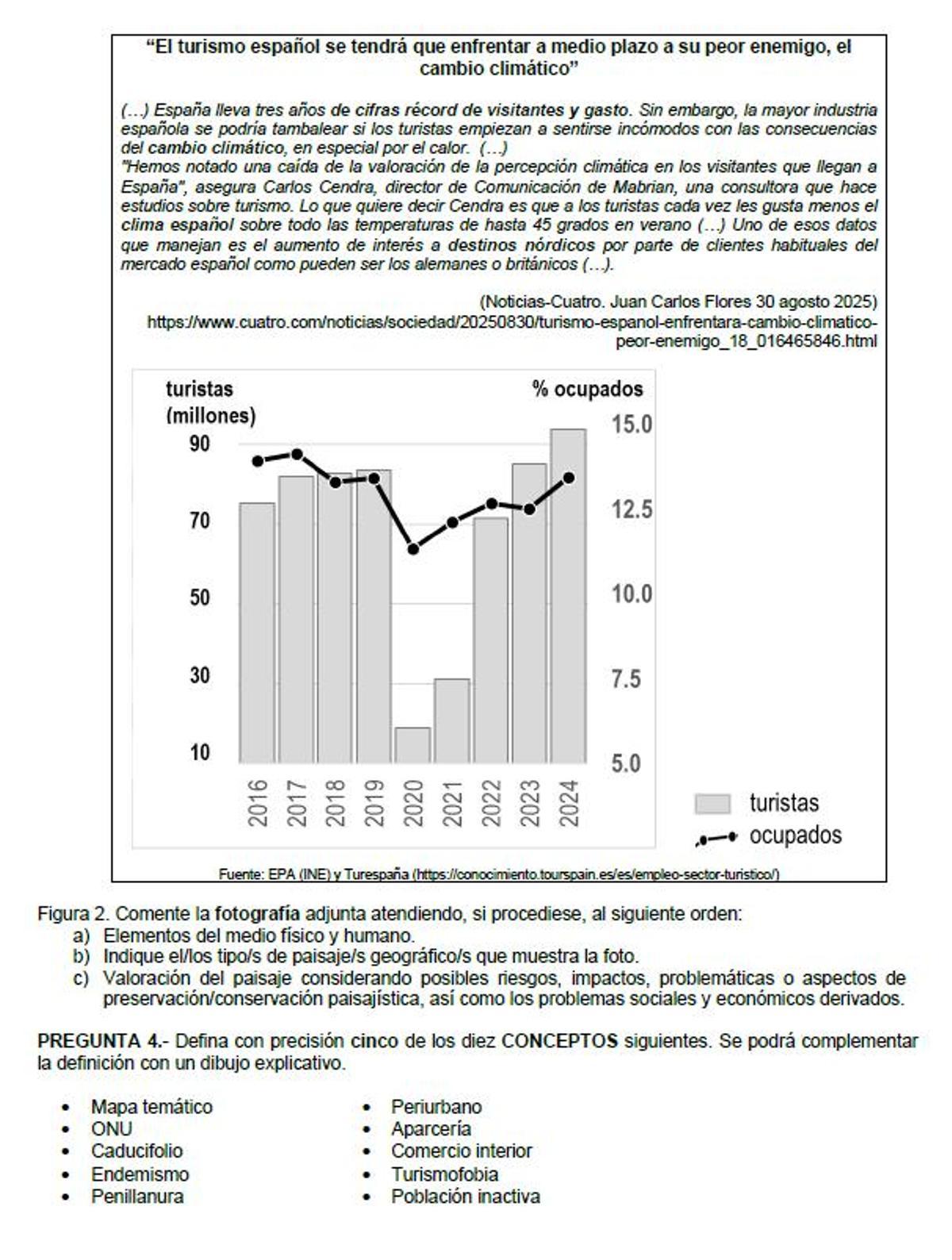 Examen de Geografía de la convocatoria extraordinaria de la Pau de Madrid