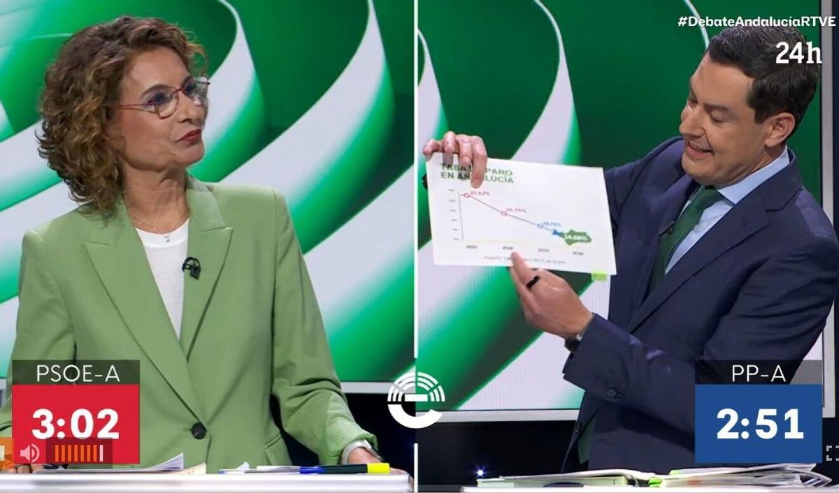 Juanma Moreno elige un perfil bajo en el debate electoral de TVE: choca con la ofensiva de la izquierda en sanidad y vivienda y evita a Vox