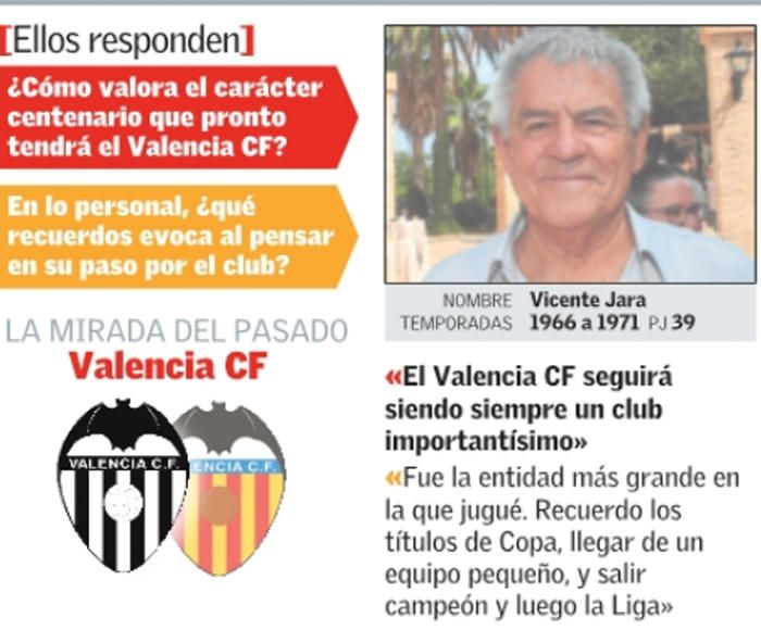 Una mirada al pasado de 9 exjugadores del Valencia