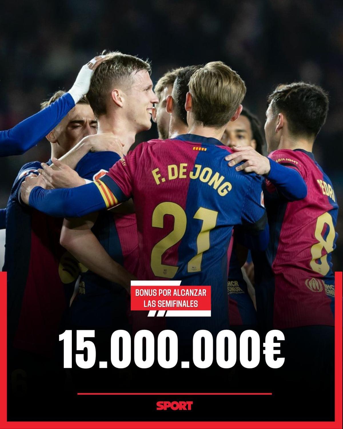 El botín que se juega el Barça ante el Borussia Dortmund El botín que se juega el Barça ante el Borussia Dortmund