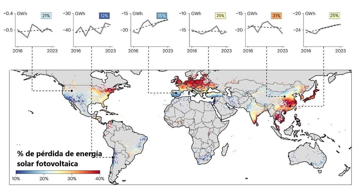 Regiones del planea más afectadas por el fenómeno
