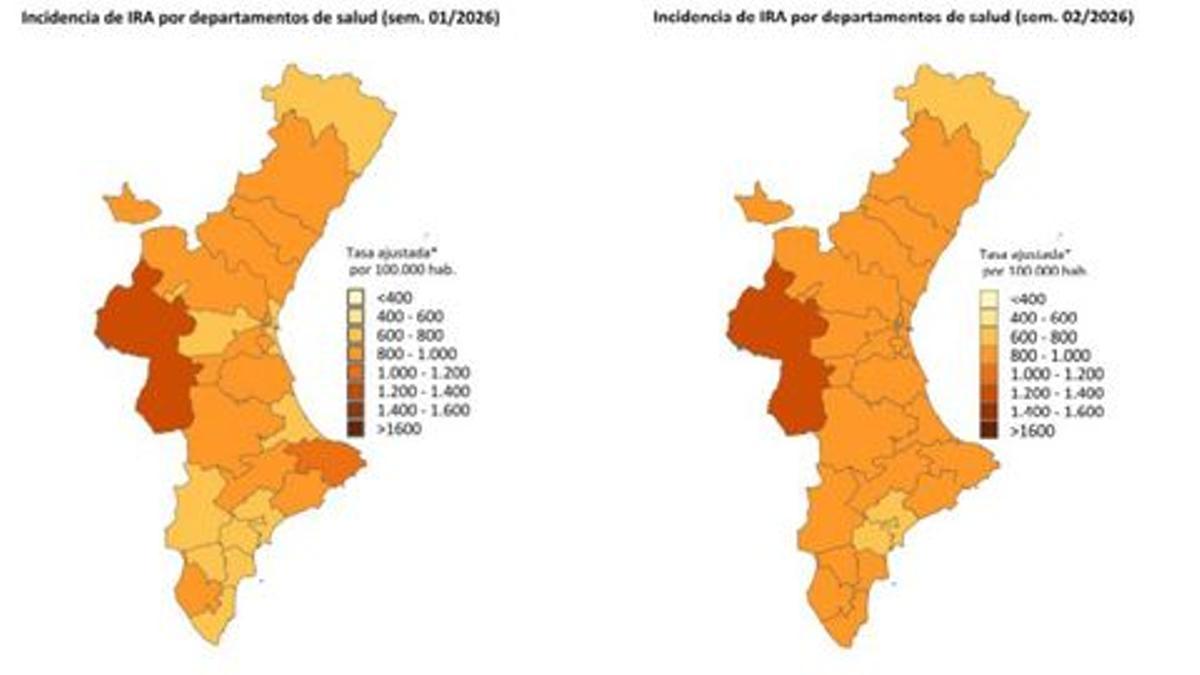 Incidencia de la gripe