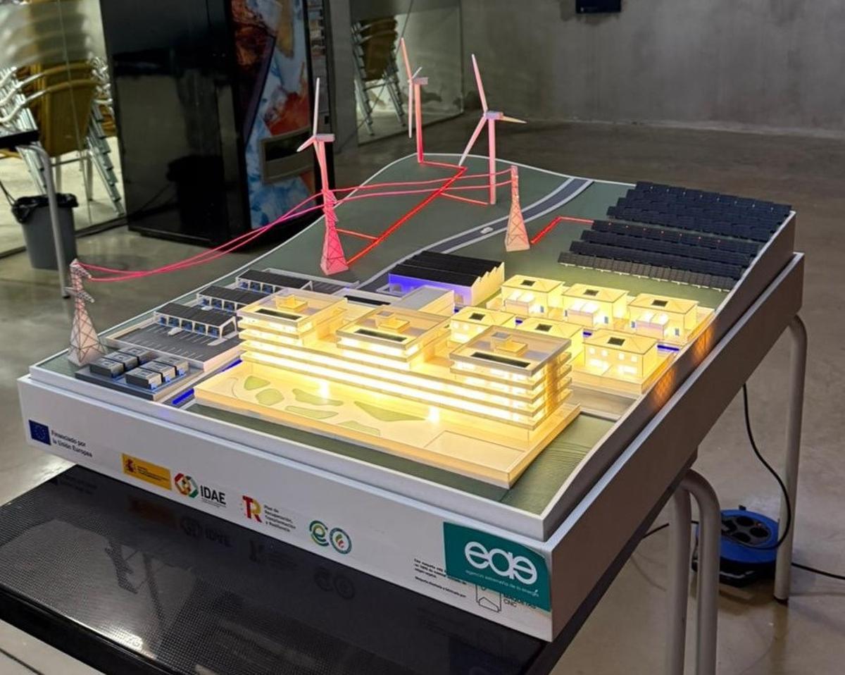 Maqueta de una Comunidad Energética.