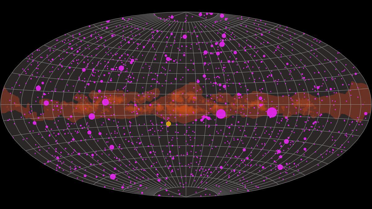 Un subconjunto de los registros de rayos gamma, ahora disponibles para más de 1.500 objetos en todo el cielo, en un repositorio nuevo y continuamente actualizado.