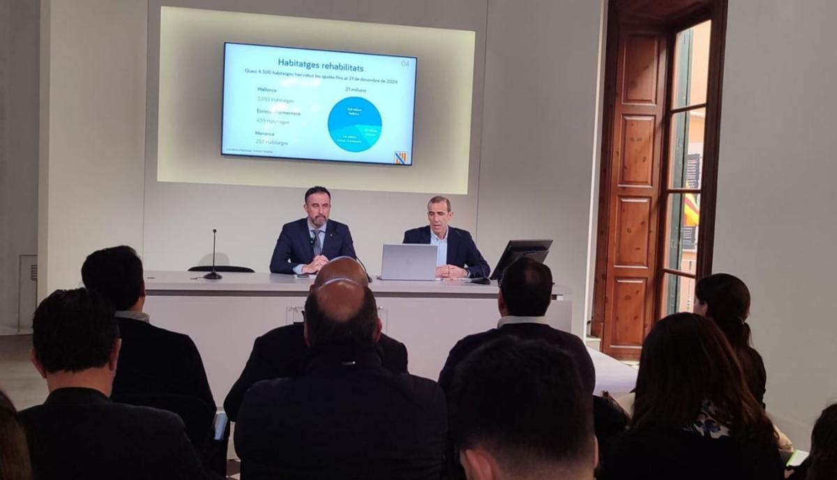 Presentación de los datos de las ayudas, ayer, en Palma. | CAIB